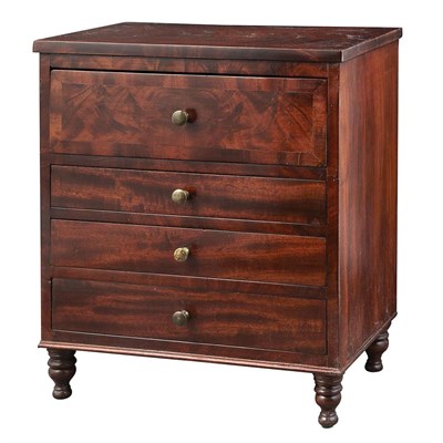 Lot 199 - Federal Mahogany Miniature Chest of Drawers...