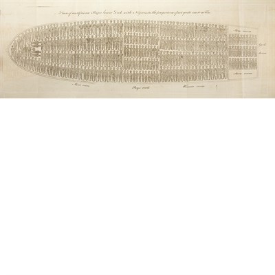 Lot 151 - The American Museum, Or Repository of Ancient...