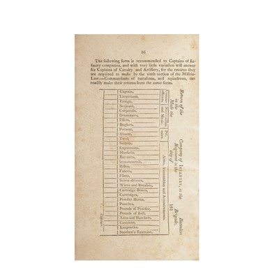 Lot 187 - [NEW JERSEY - BLOOMFIELD, JOSEPH] Militia-Laws...