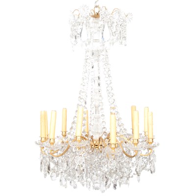 Lot 453 - Louis XVI Style Gilt-Metal and Molded Glass...