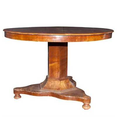 Lot 151 - English Mahogany Center Table Height 28 inches,...