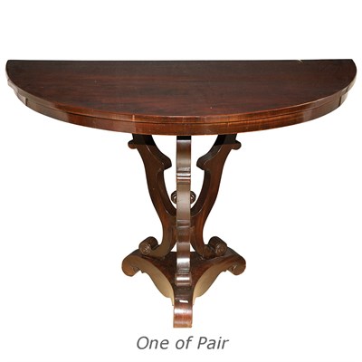 Lot 58 - Pair of Mahogany Stained Consoles Height 31...