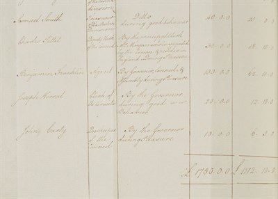 Lot 124 - [COLONIAL AMERICA - MANUSCRIPT] The Present...