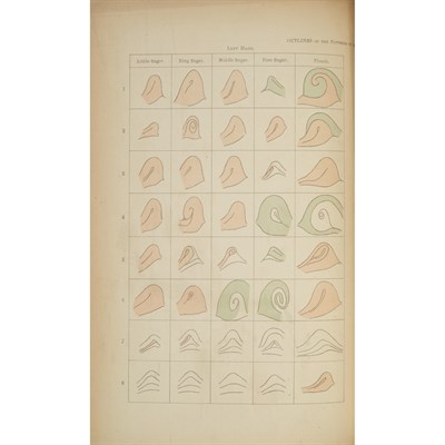 Lot 137 - GALTON, FRANCIS Finger Prints. London:...