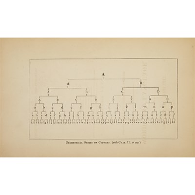Lot 109 - [COMPUTING] SMEE, ALFRED. The Process of...
