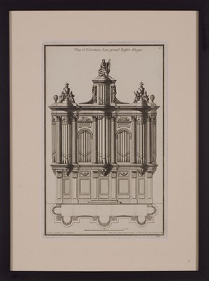 Lot 117 - After Jean-François de Neufforge [ARCHITECTURE...