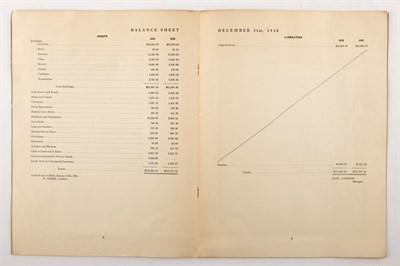 Lot 44 - [ANGLING CLUB] The Laurentian Club....