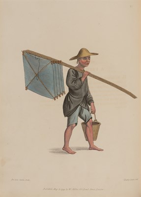 Lot 214 - Chinese Leather Bound Folio 'The Costumes of...