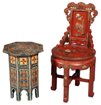 Lot 95 - Estate / Collection: The Collection of...
