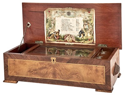 Lot 75 - Estate / Collection: The Collection of...
