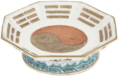 Lot 531 - A Chinese Enameled Porcelain 'Bagua' Octagonal...