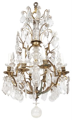 Lot 270 - Louis XV/XVI Transitional Style Gilt-Metal and...