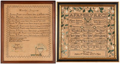 Lot 261 - Needlework Family Register Executed by Mary...