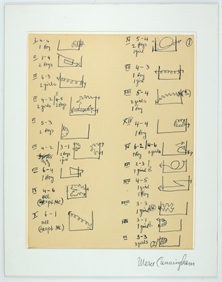 Lot 223 - CUNNINGHAM, MERCE Graphic dance score for How...