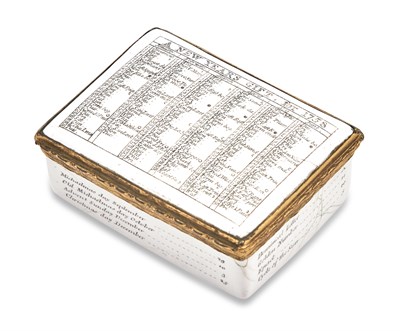 Lot 132 - English Enamel Calendar Snuff Box Decorated...