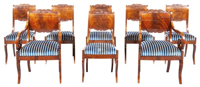 Lot 310 - Collection: An Important Private Collection...
