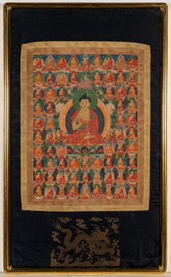 Lot 358 - A Tibetan Thangka 19th Century Depicting...
