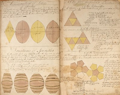 Lot 180 - [MANUSCRIPTS-GARTLAND, JAMES] Four bound late...