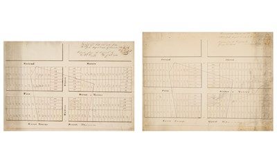 Lot 59 - Two copies of a late 18th-century survey map of land in Soho on Broadway, Mercer, and Greene Streets