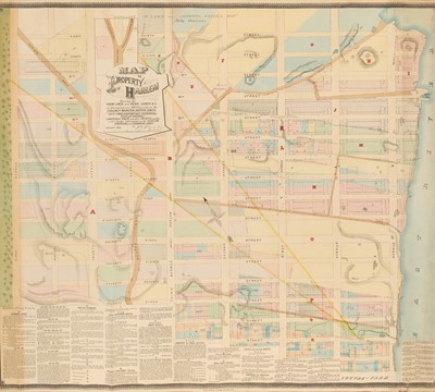 Lot 68 - J. B. Holmes property map of the Upper East Side, from 76th to 89th Streets