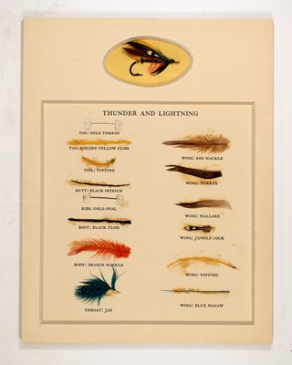 Lot 145 - [ANGLING-DERRYDALE]
PHAIR, CHARLES. Atlantic Salmon Fishing.