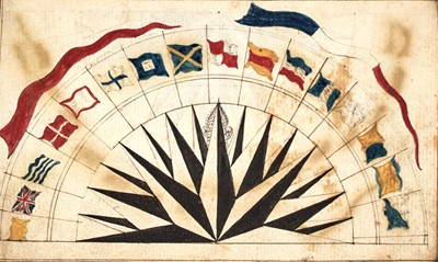 Lot 196 - Charming 1802 manuscript of ship's signals, with watercolors of pennants etc.