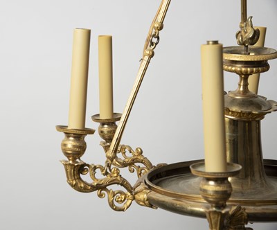 Lot 242 - Empire Ormolu and Gilt-Brass Dish Light