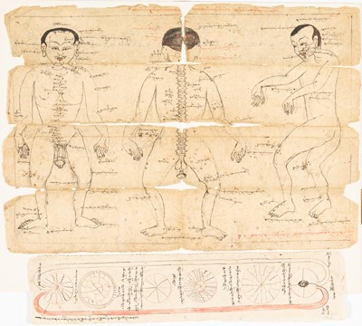 Lot 762 - A Tibetan Medical Chakra Diagram