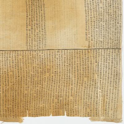 Lot 119 - A Rare Chinese Inscribed Silk Imperial Examination "Cheat Sheet"