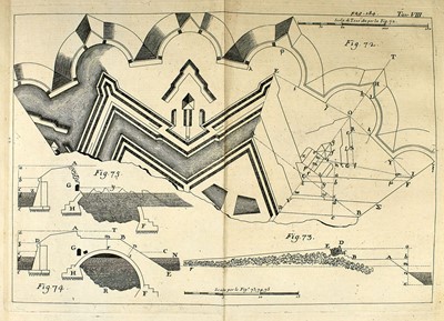 Lot 30 - A work on fortifications published by Zatta