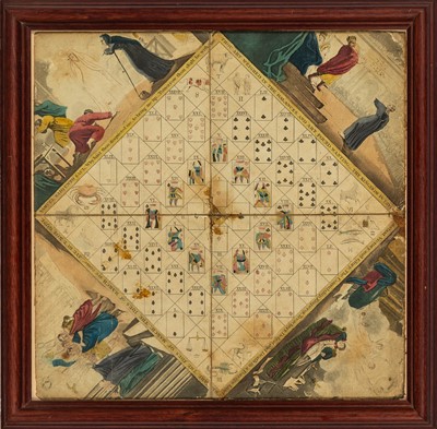 Lot 346 - Three nineteenth-century illustrated game boards involving either dice or cards