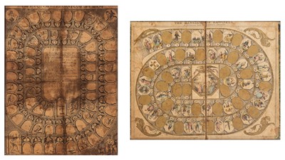 Lot 326 - A seventeenth-century English game board, and a very early American game board