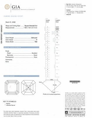 Lot 138 - Platinum and Diamond Ring