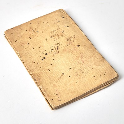 Lot 33 - Manuscript account book of an itinerant moneylender or bailiff