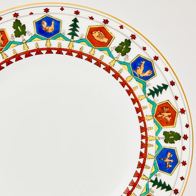 Lot 151 - Group of Six Kornilov Porcelain Plates