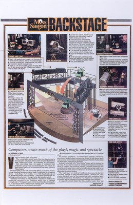 Lot 531 - A script, posters, and promotional items from Miss Saigon