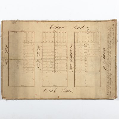 Lot 240 - Lower Manhattan map showing Livingston family property