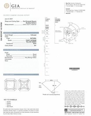 Lot 110 - Platinum, Fancy Intense Yellow-Green Diamond and Diamond Ring