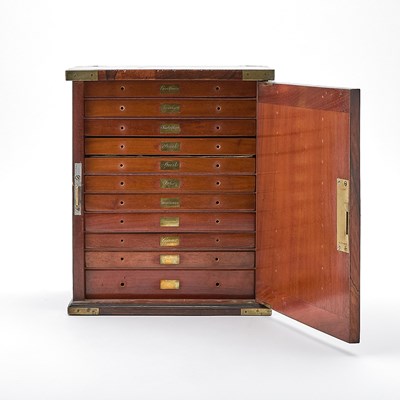 Lot 401 - Victorian Figured Walnut Jewelry Cabinet by J.Bramah, London (124 Piccadilly)