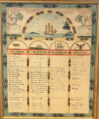 Lot 191 - Watercolor, Pen and Ink on Silk Kellogg Family Record