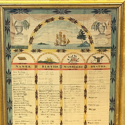 Lot 191 - Watercolor, Pen and Ink on Silk Kellogg Family Record