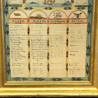 Lot 191 - Watercolor, Pen and Ink on Silk Kellogg Family Record