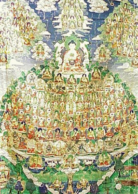 Lot 16 - Tibetan Thanka of the Tree of the Gods...