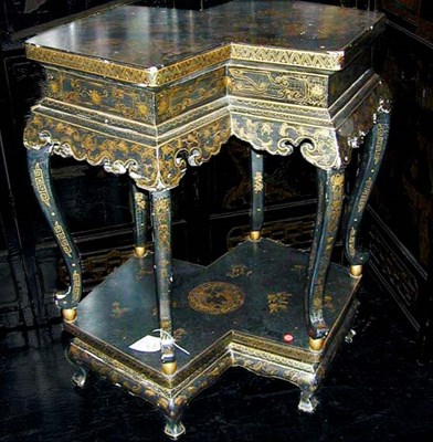 Lot 284 - Pair of Chinese Lacquered Side Tables