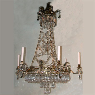 Lot 359 - Russian Neoclassical Style Gilt-Bronze and Cut...