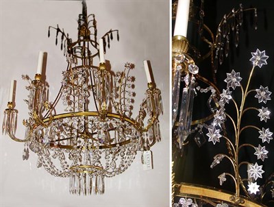 Lot 333 - Russian Neoclassical Style Gilt-Bonze Cut...