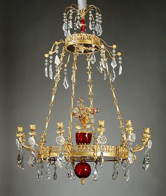 Lot 233 - Russian Neoclassical Style Gilt-Bronze, Rock...