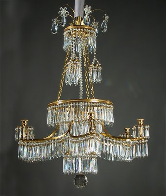 Lot 315 - Continental Neoclassical Style Gilt-Bronze and...