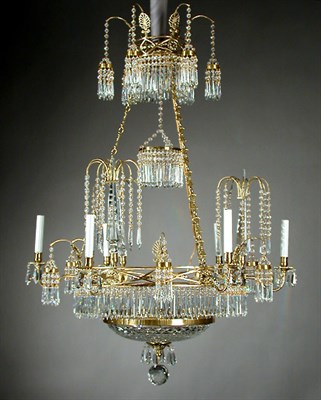 Lot 83 - Continental Neoclassical Style Gilt-Bronze and...