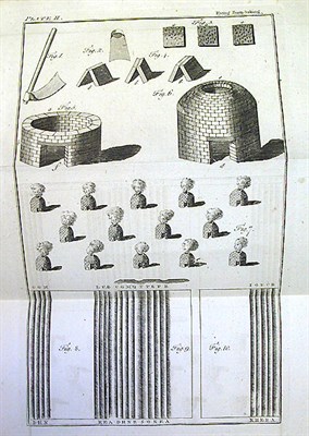 Lot 74 - COMPLETE FARMER, THE By a Society of Gentlemen....